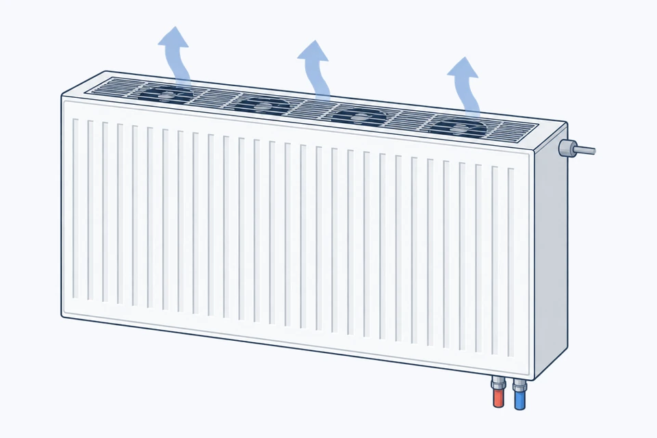 Radiator med små ventilatorer under topgitteret og en strømtilslutning i siden